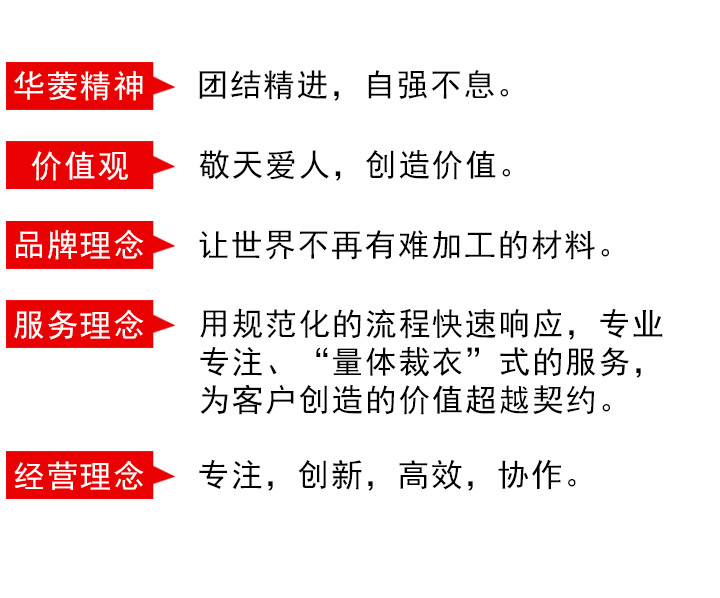 企業(yè)文化