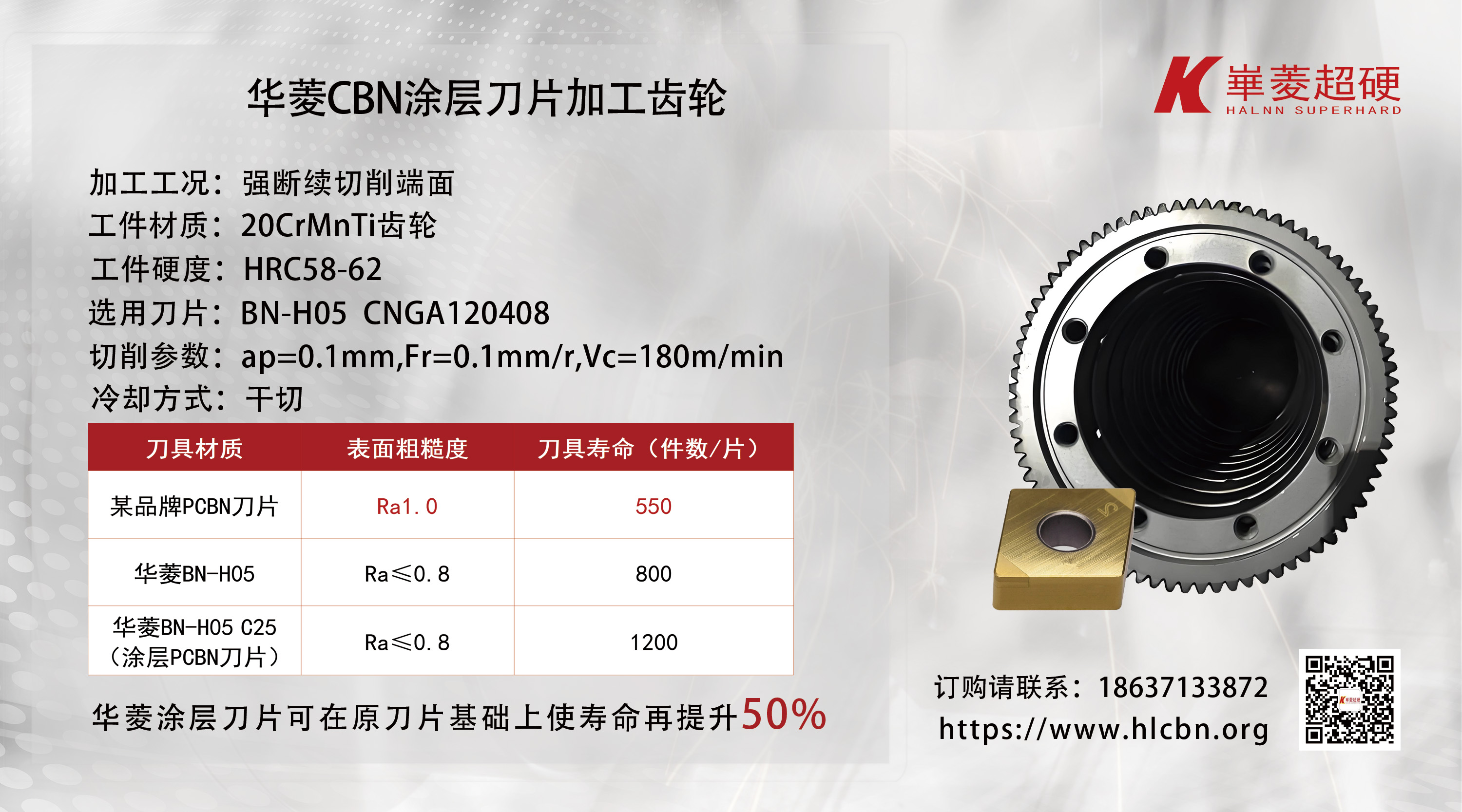 華菱：PCBN涂層刀片，CBN刀具切削參數(shù)的優(yōu)化專家